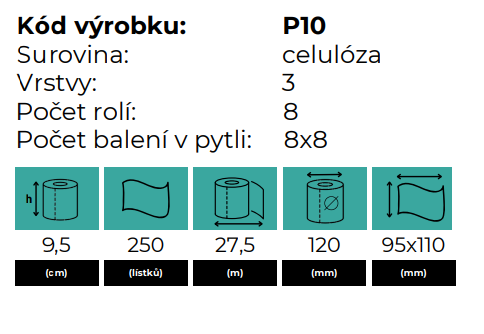 profi info